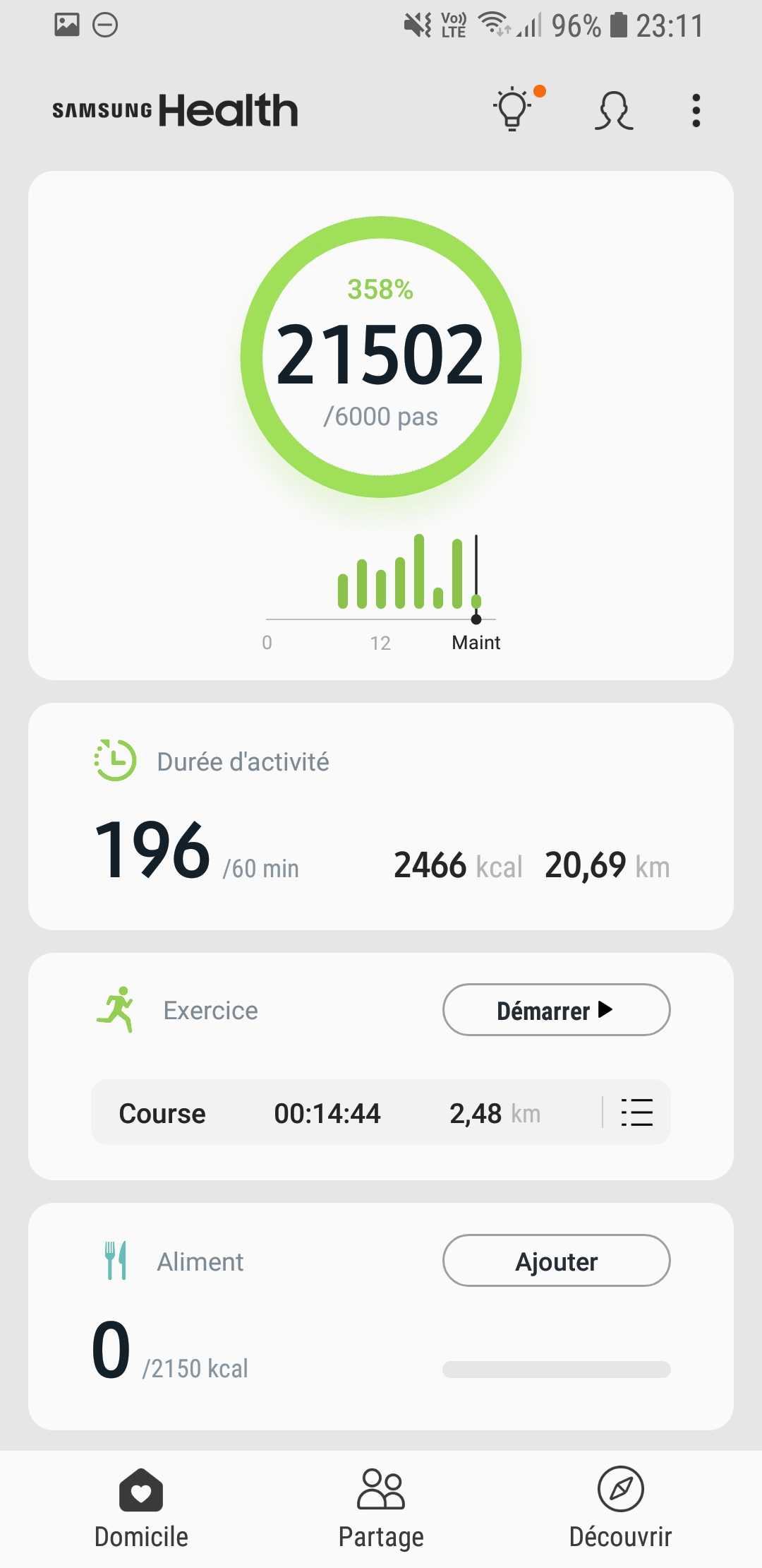 My Actifit Report Card: novembre 30 2018