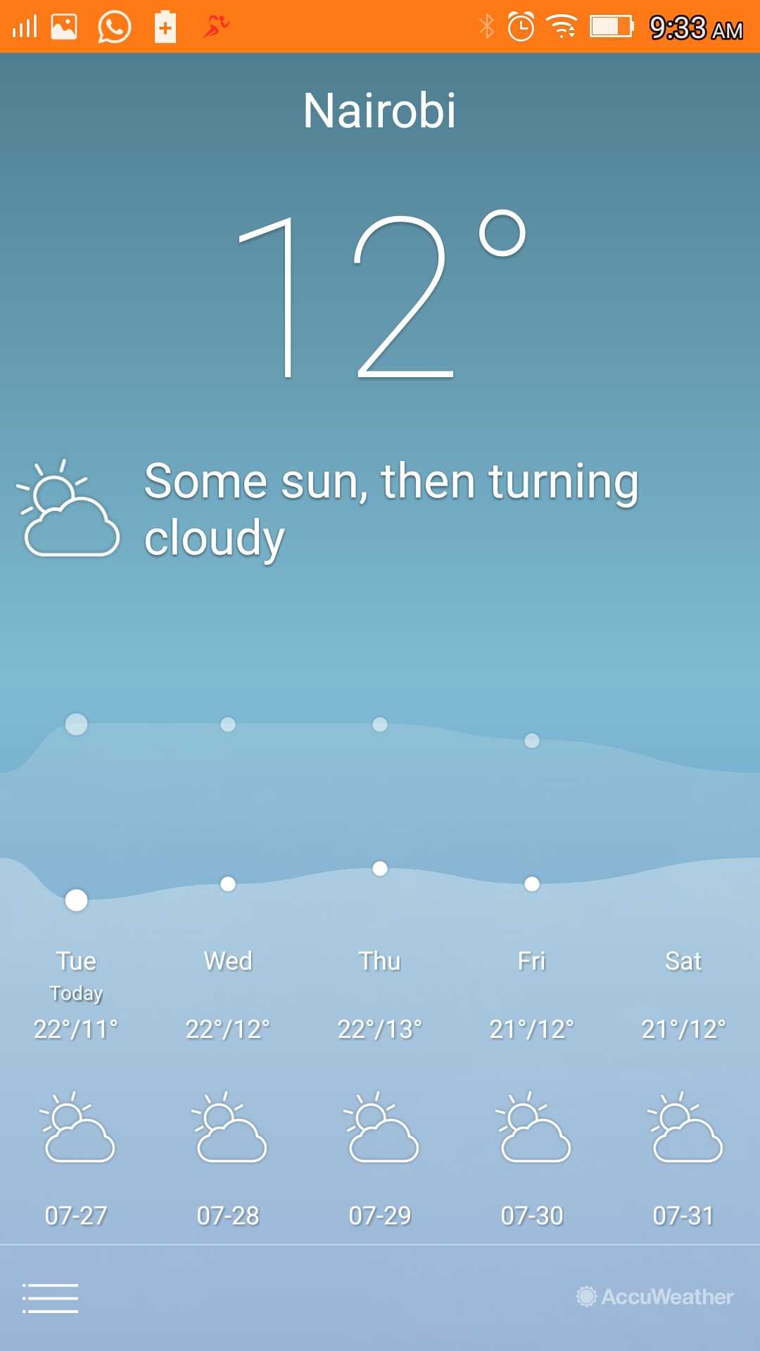 37 JulyE weather.jpeg