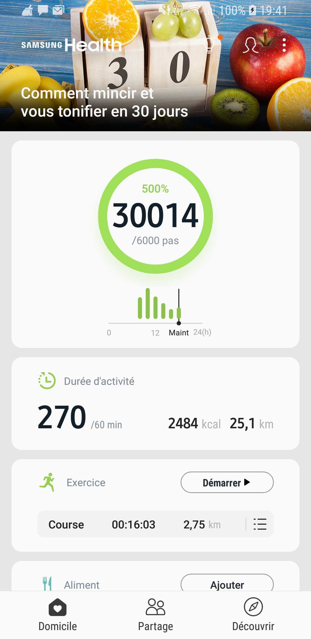 My Actifit Report Card: février 4 2019