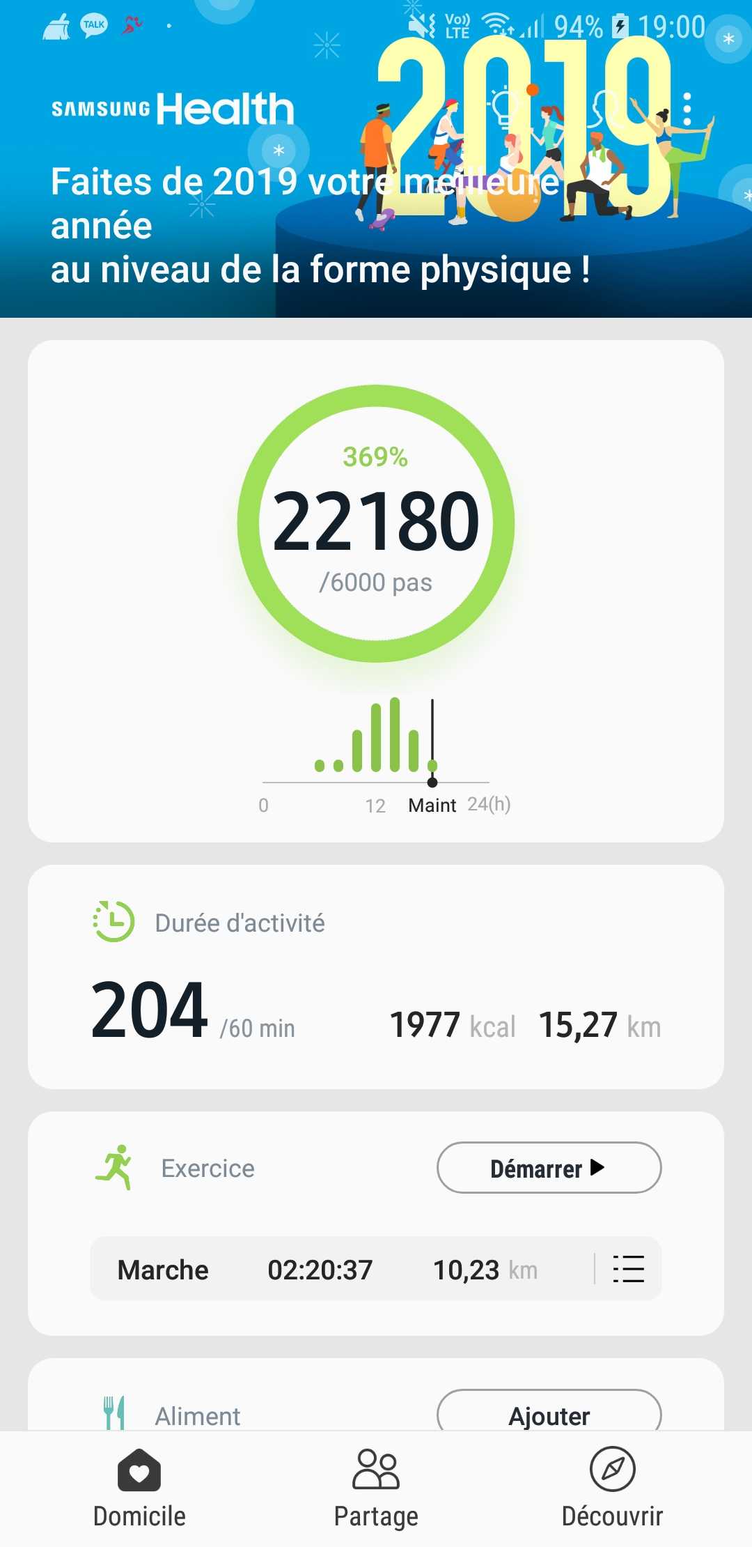 My Actifit Report Card: janvier 27 2019